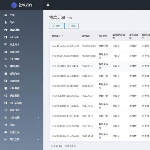 Home-credit贷款平台软件源码 – 海外线上双语贷款产品大全源代码