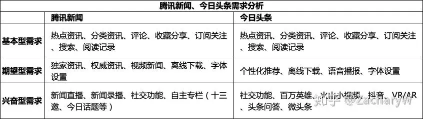 今日腾讯新闻头条热点深度解析