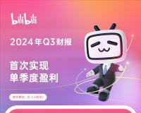 B站发布2024年Q3财报：首次实现单季度盈利 社区活跃度创新高